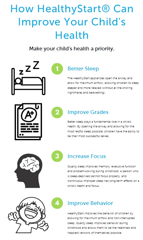 Habit Corrector benefits